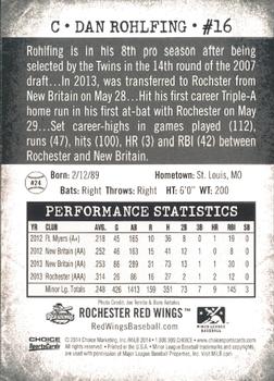 2014 Choice Rochester Red Wings #24 Dan Rohlfing Back