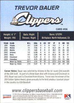 2014 Choice Columbus Clippers #6. Trevor Bauer Back