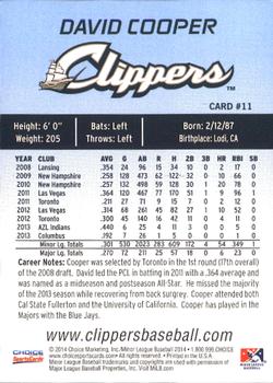 2014 Choice Columbus Clippers #11. David Cooper Back