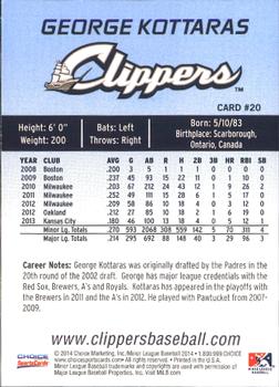 2014 Choice Columbus Clippers #20. George Kottaras Back