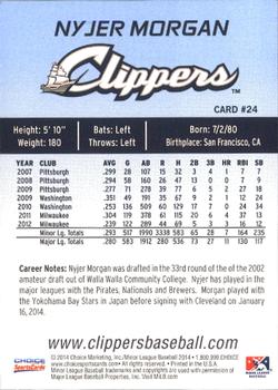 2014 Choice Columbus Clippers #24. Nyjer Morgan Back