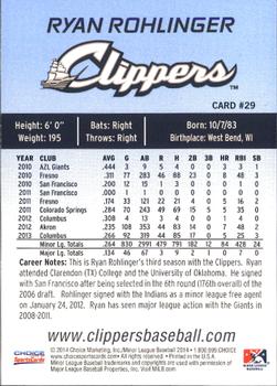 2014 Choice Columbus Clippers #29. Ryan Rohlinger Back