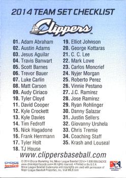 2014 Choice Columbus Clippers #36. Team Set Checklist Back