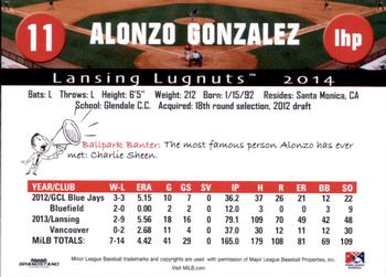 2014 Grandstand Lansing Lugnuts #NNO Alonzo Gonzalez Back