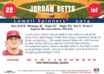 2014 Grandstand Lowell Spinners #NNO Jordan Betts Back