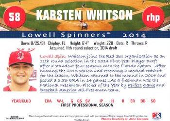 2014 Grandstand Lowell Spinners #NNO Karsten Whitson Back