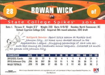2014 Grandstand State College Spikes #NNO Rowan Wick Back