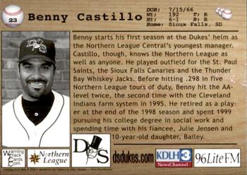 2000 Warning Track Duluth-Superior Dukes #23 Benny Castillo Back