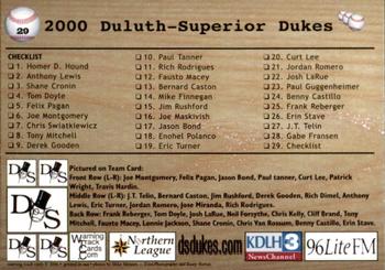 2000 Warning Track Duluth-Superior Dukes #29 Checklist Back