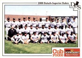 2000 Warning Track Duluth-Superior Dukes #29 Checklist Front