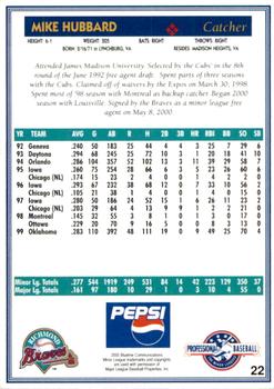 2000 Blueline Q-Cards Richmond Braves #22 Mike Hubbard Back