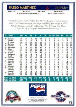 2000 Blueline Q-Cards Richmond Braves #29 Pablo Martinez Back
