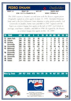 2000 Blueline Q-Cards Richmond Braves #34 Pedro Swann Back