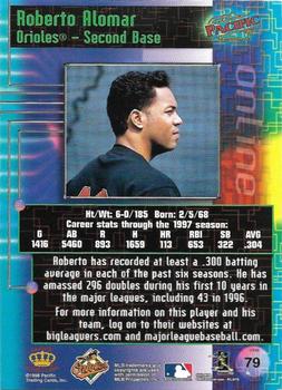 1998 Pacific Online - Red #79 Roberto Alomar Back