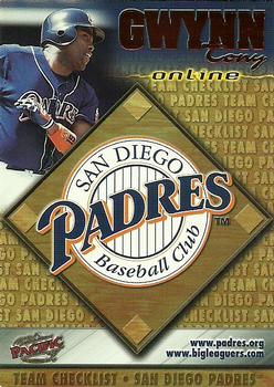 1998 Pacific Online - Red #652 Tony Gwynn Front