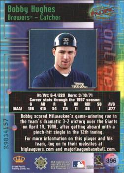 1998 Pacific Online - Web Cards #396 Bobby Hughes Back