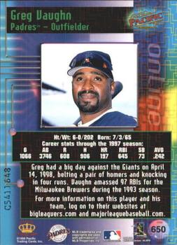 1998 Pacific Online - Web Cards #650 Greg Vaughn Back