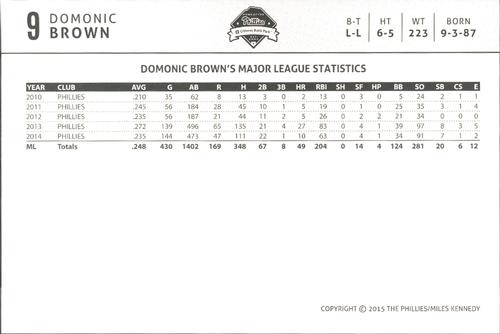 2015 Philadelphia Phillies Photocards #NNO Domonic Brown Back