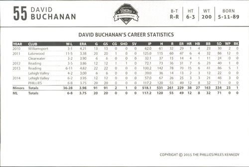 2015 Philadelphia Phillies Photocards #NNO David Buchanan Back
