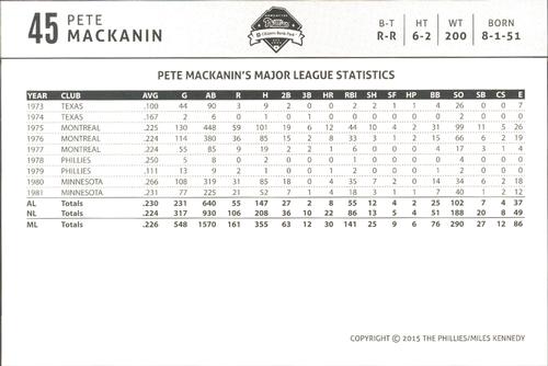 2015 Philadelphia Phillies Photocards #NNO Pete Mackanin Back