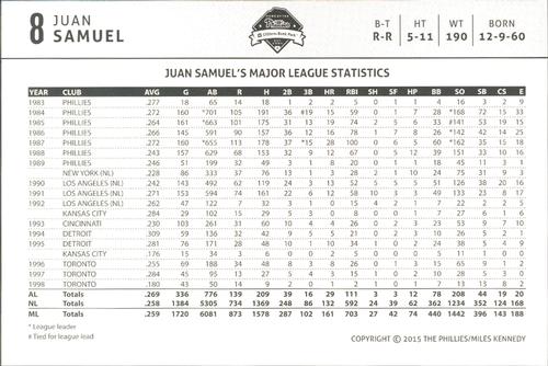 2015 Philadelphia Phillies Photocards #NNO Juan Samuel Back
