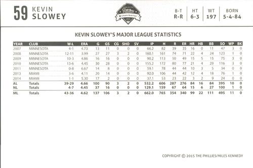2015 Philadelphia Phillies Photocards #NNO Kevin Slowey Back