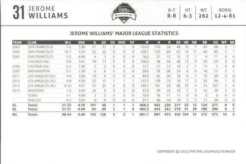 2015 Philadelphia Phillies Photocards #NNO Jerome Williams Back