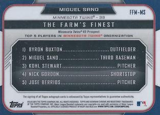 2015 Bowman - The Farm's Finest Minis Autographs #FFM-MS Miguel Sano Back