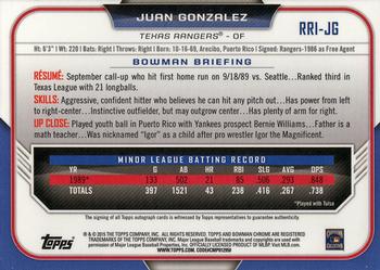 2015 Bowman - Chrome Rookie Recollections #RRI-JG Juan Gonzalez Back