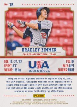 2015 Panini USA Baseball Stars & Stripes - Longevity #15 Bradley Zimmer Back