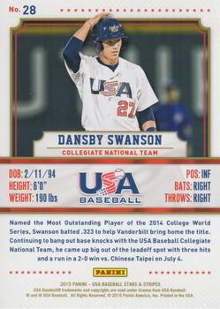 2015 Panini USA Baseball Stars & Stripes - Longevity #28 Dansby Swanson Back