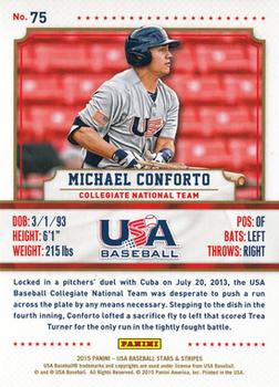 2015 Panini USA Baseball Stars & Stripes - Longevity #75 Michael Conforto Back