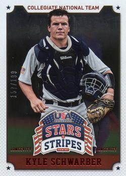 2015 Panini USA Baseball Stars & Stripes - Longevity Ruby #63 Kyle Schwarber Front