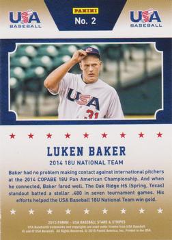2015 Panini USA Baseball Stars & Stripes - Champions #2 Luken Baker Back