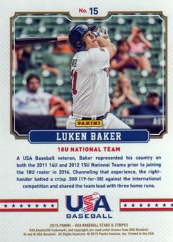 2015 Panini USA Baseball Stars & Stripes - Fireworks #15 Luken Baker Back