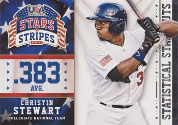 2015 Panini USA Baseball Stars & Stripes - Statistical Standouts #1 Christin Stewart Front