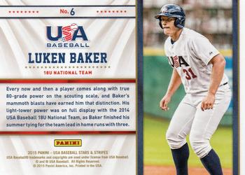 2015 Panini USA Baseball Stars & Stripes - Statistical Standouts #6 Luken Baker Back