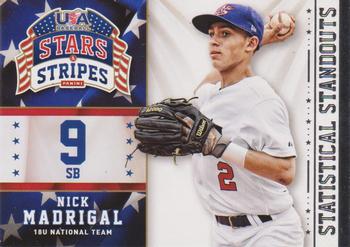 2015 Panini USA Baseball Stars & Stripes - Statistical Standouts #8 Nick Madrigal Front