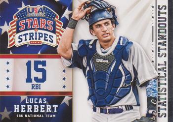 2015 Panini USA Baseball Stars & Stripes - Statistical Standouts #11 Lucas Herbert Front