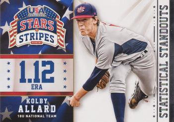 2015 Panini USA Stars & Stripes - Statistical Standouts #15 Kolby Allard Front