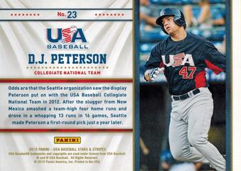 2015 Panini USA Baseball Stars & Stripes - Statistical Standouts #23 D.J. Peterson Back