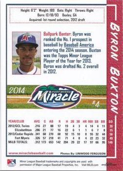 2014 Grandstand Fort Myers Miracle #NNO Byron Buxton Back