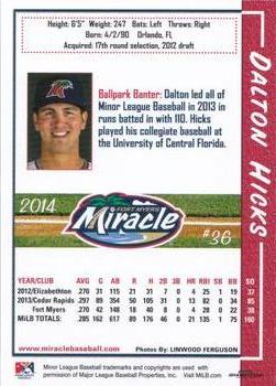 2014 Grandstand Fort Myers Miracle #NNO Dalton Hicks Back