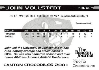 2001 Grandstand Canton Crocodiles #NNO John Vollstedt Back