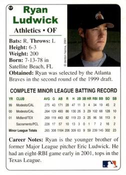 2001 Arizona Fall League Prospects #17 Ryan Ludwick Back