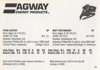 2001 Agway Batavia Muckdogs 1990s Stars #13 Ryan Carter / Matt Riethmaier Back