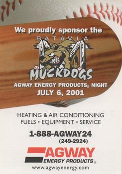 2001 Agway Batavia Muckdogs 1990s Stars #NNO Sponsor card Front