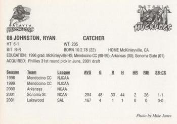 2001 Batavia Muckdogs #08 Ryan Johnston Back
