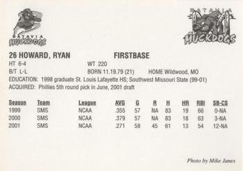 2001 Batavia Muckdogs #26 Ryan Howard Back