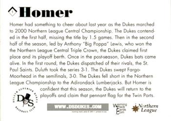 2001 Warning Track Duluth-Superior Dukes #1 Homer D. Hound Back